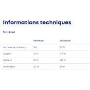 402 - Casier Click and Collect - Cleveron - Automatisation extensible pour 100 à 3000+ colis/jour_5