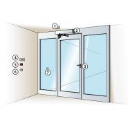 Porte coulissante coupe-feu - Automatique et Résistante - Gilgen Door Systems_5