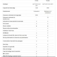 Planteuse Miedema Structural 2000 avec concept de courroie respectueux des tubercules