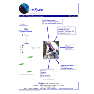 Bouteille d'échantillonnage d'eau VanDorn pour professionnels