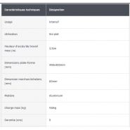 Profort garde-corps repliable - Plateforme de travail en aluminium Tubesca - Hauteur d'accès de 2,70m à 3,16m_5