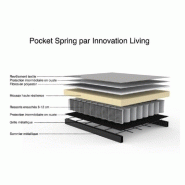 Canapé convertible design Rollo Stem - pieds en chêne - tissu Twist Charcoal - Innovation Living_5