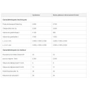 Dt 25 mini-dumper sur chenilles - wacker neuson - 2500 kg_5