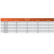 Dérouleuse-pailleuse classique Silofarmer - pour balles rondes jusqu'à 1,80 m et 1 000 kg_5