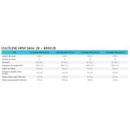 HRW - Fraises et herses rotatives Sulky - Largeur de travail 4 à 8 m - Sécurité au transport et robustesse_5