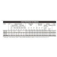 Benne agricole avec capacité de basculement par vérin frontal