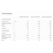 HRD 16T FU - Ventilateur ATEX Elektror - Haute pression jusqu'à 97 m³/min et 16.000 Pa_5