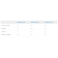 Rouleau plombeur Lemken pour travaux agricoles optimisés