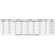 FOP/FIP/FMP - Benne agrégats renforcée à fond ouvrant - Goubard SARL - Capacité 500 à 1000 L_5