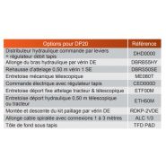 Paillage optimisé grâce au moteur hydraulique et restricteur de débit