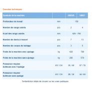 Butteuse agricole U865/9-U865* - Bomet Sp. z o.o. Sp.K - poids 70 à 125 kg - pour pommes de terre et légumes en billons_5