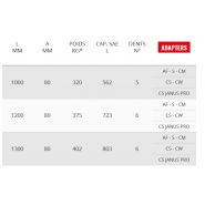 VS 85GD MIDI Godet squelette General Duty - Cangini - 1000 mm - Profil allongé et lame en HB400_5