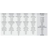 VM 15000 DL - Treuil hydraulique pour pose de câbles souterrains - Volta - Tirage max. 10500 daN_5