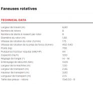 Spider 685/6 HS - Faneuse rotative professionnelle à 6 rotors - SIP - Largeur de travail 6,80 m_5