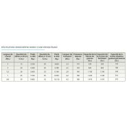 22mille - semoir agricole - ingeniero enrique bertini - largeur de travail 3 à 8,4 m_5