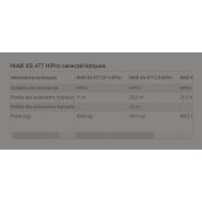 Grue auxiliaire Hiab XS 477 HiPro - portée hydraulique de 11 à 25,9 m - 44 tm avec commande à distance_5