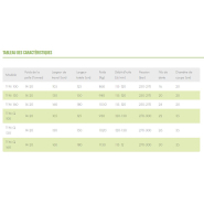 Broyeur forestier TFM et TFM-UX - pour pelles de 12 à 18 tonnes - puissance jusqu'à 180 CH - coupe jusqu'à 35 cm_5