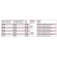 Tango w treuil manuel à câble  - haacon france - capacité 300 kg et 500 kg_5