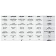 Vm 4000 RIS - Treuil hydraulique pour le renouvellement des conduits - Volta - Tirage max. 4500 daN avec cabestans à gorges multiples_5