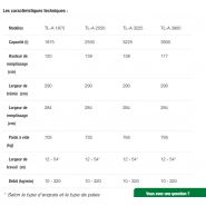 Exacta TL-A Geospread - Distributeur d'engrais Kverneland - Capacité 1875 à 3900L - Pesée automatique et compatibilité ISOBUS_5