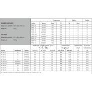 Machine à glace Mf 56 as compacte et performante