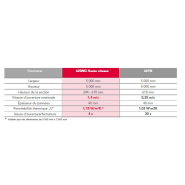 Porte sectionnelle à ouverture rapide 620NG - Vitesse d'ouverture 1,4 m/s * - Perméabilité à l'air 6m3/m2h* - Perméabilité thermique 1,18 W/m2K *_5