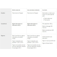 Serre Le Breton avec bâche enterrée et hauteur de 3.45 m