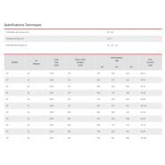 Déchaumeur polyvalent SP Baldan pour plantation optimale