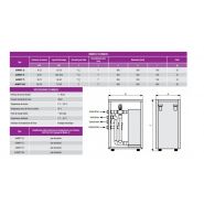 Airwatt - récupérateurs de chaleur Omega Air - capacité thermique de 10 à 100 kW pour compresseurs à vis_5
