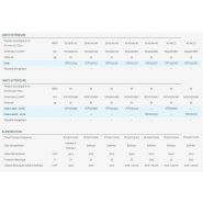 Dlse+vav - climatiseur professionnel Airwell - super silencieux avec contrôle de 6 zones et pompe à condensats intégrée_5