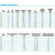 71910-001518 - Filtres à sable Netafim Sandstorm™ - diamètre corps 24 - filtration principale pour systèmes d'irrigation_6