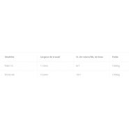 Faneuses semi-portées TE8511C-TE10514C - Kubota Europe - 8 à 10 rotors - Largeur de travail 11 à 13,50 m_5