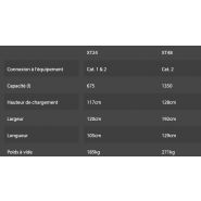 Xt24 et xt48 distributeurs d'engrais - teagle - largeur de travail jusqu'à 12 m_5