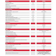 90 v'air nacelle élévatrice articulée - manitou - hauteur de travail 9m_5