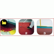 Revêtement polyurethane monocomposant avec particules de caoutchouc