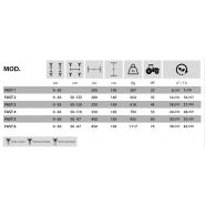 Fast - Planteuse semiautomatique Fedelemario - Distance 24 à 40 cm - Distributeur rotatif horizontal à 12 ou 9 godets_5