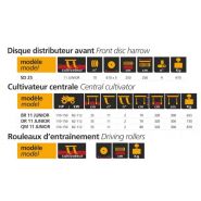 Junior - cultivateur combiné pour exploitation agricole