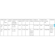 1245-6/01 - piqueuse plate Topeagle International Ltd. - simple ou double aiguille - vitesse de couture 2800 spm - grand crochet vertical_5