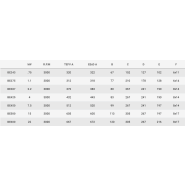 Mélangeurs fond de cuve idéal pour produits cosmétiques, pharmaceutiques et agroalimentaires à viscosité élevée - Capacité 5 - 7000 litres - Silverson_5