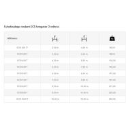 Échafaudage ULTRALU ECOPRO ECS - Hauteur de travail 4,30 m à 12,30 m - Montage rapide et robuste_5