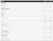 Machine Sr 712 pour pressage et compression de produits agricoles