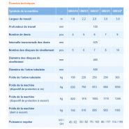 Déchaumeurs à rouleau tubulaire - bomet sp. Z o.O. Sp.K - profondeur de travail 150mm_5