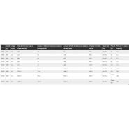 Palan manuel à chaîne KITO série CB - capacité 2,5 t à 50 t - grande vitesse pour applications intensives_5