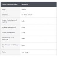 Tetris 100 - Plateforme de travail en acier époxy - Tubesca - Grande plate-forme 900 x 500 mm - Pieds réglables indépendants_5