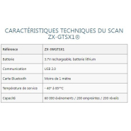 Contrôleur de ronde pour le gardiennage et la surveillance - SÉCURONDE - ZALIX_5