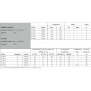 Machine à glace en grains fonctionnant au gaz R134a