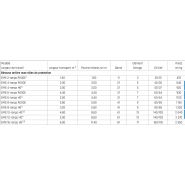 Chopstar 5-90 - Bineuse agricole Einböck pour inter-rangs jusqu'à 90 cm avec dents vibro_5