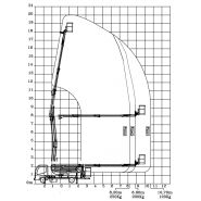 Ecoline R/RS 200 - Camion nacelle Ruthmann - 20,00 m de hauteur de travail - Compacte et économique_5