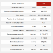 Fraise hydraulique pour pelle 13 à 20t - Rockwheel G60 - Optimisée pour couple et profondeur_5