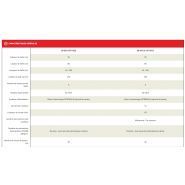 Sb 890 oc opticut - presse à balle carré - kuhn - largeur de balle (cm) 80_5